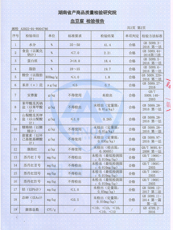 張家界千總生態(tài)食品有限公司,豆類(lèi)食品生產(chǎn)加工銷(xiāo)售,血豆腐生產(chǎn)加工銷(xiāo)售,豆奶生產(chǎn)加工銷(xiāo)售